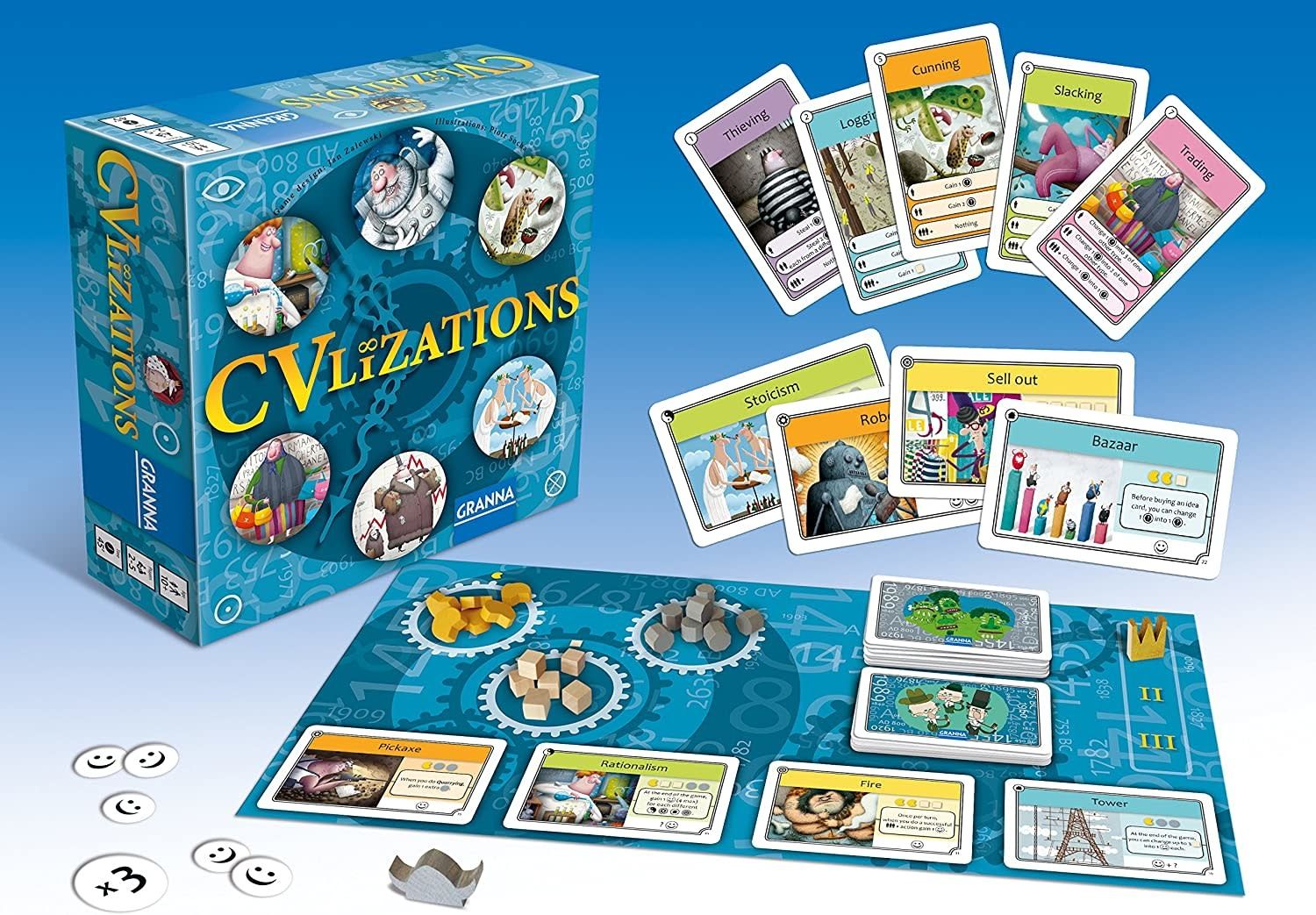 CVLizations