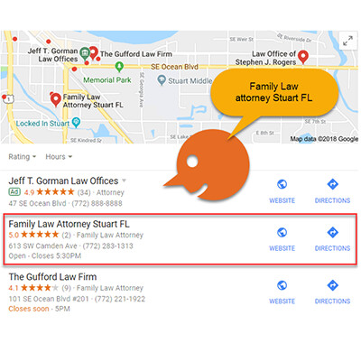 Google My Business Optimization