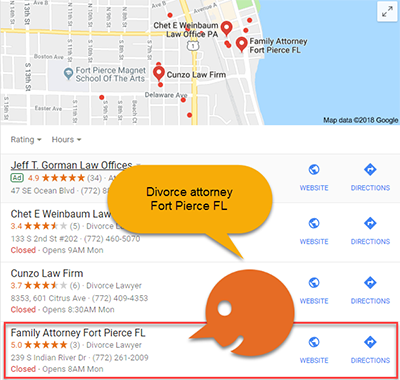 Google My Business Optimization