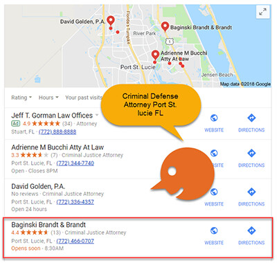 Google My Business Optimization