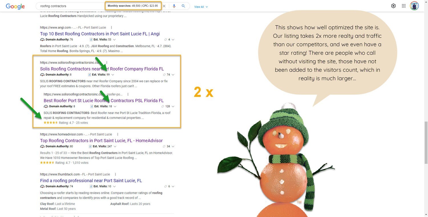 Google My Business Optimization
