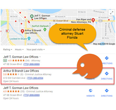 Google My Business Optimization