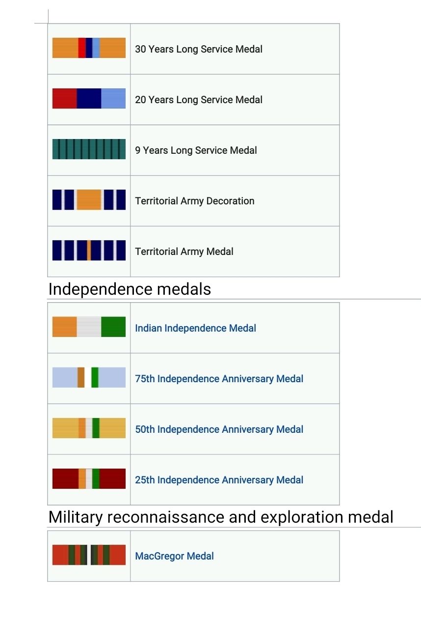 Custom Service Medal