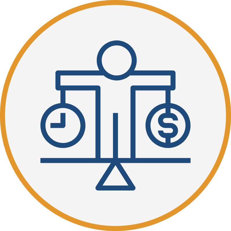 Value Assessment