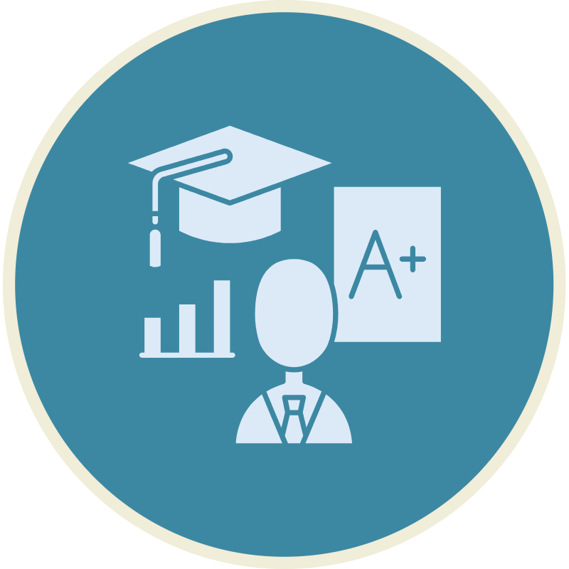 Learning Needs Analysis