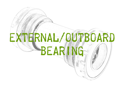 External/Outboard Bearing