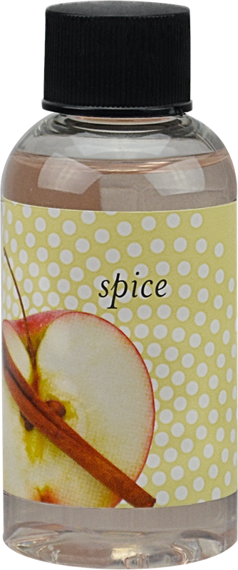 SINGLE FRAGRANCE (SPICE)