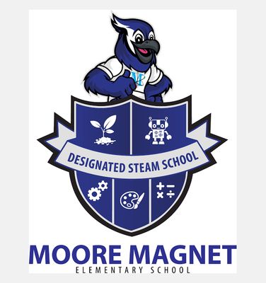 Moore Magnet