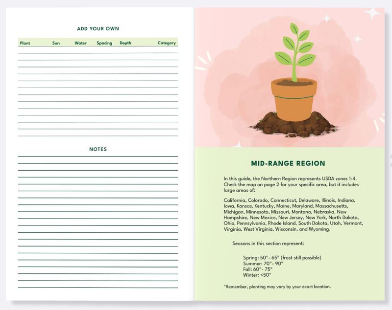 Grow Guide: Gardening Made Easier