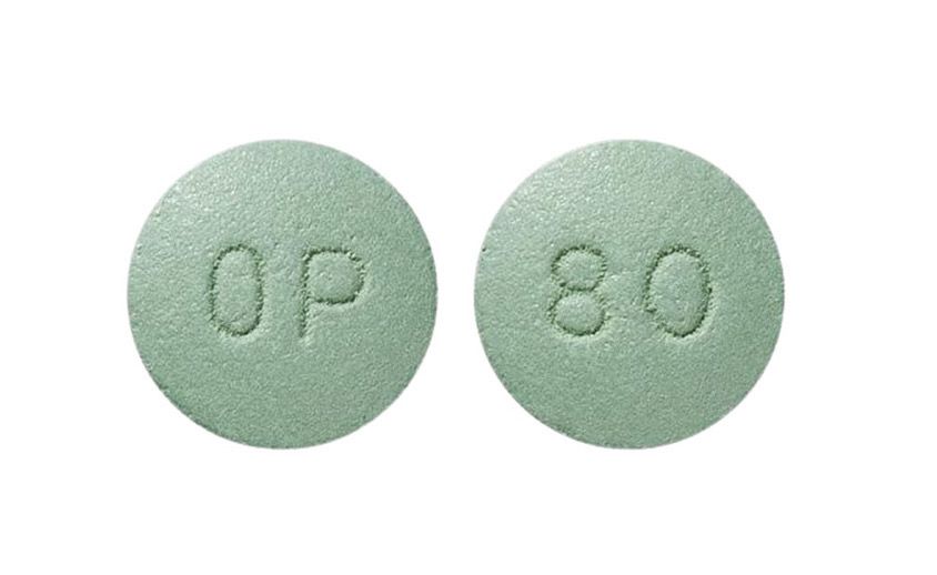 PAIN,ANXIETY &amp; ED