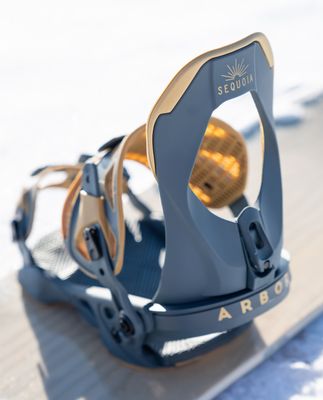 Bindings