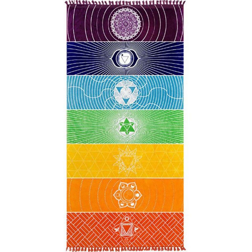 Ojas Mat – Multifunctional Mat for Energy and Balance