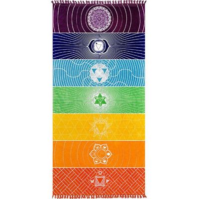 Ojas Mat – Multifunctional Mat for Energy and Balance