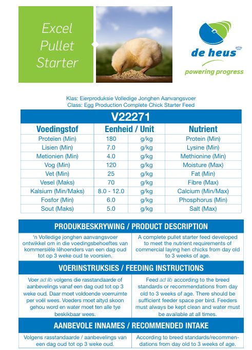 Excel Pullet Starter with Growth