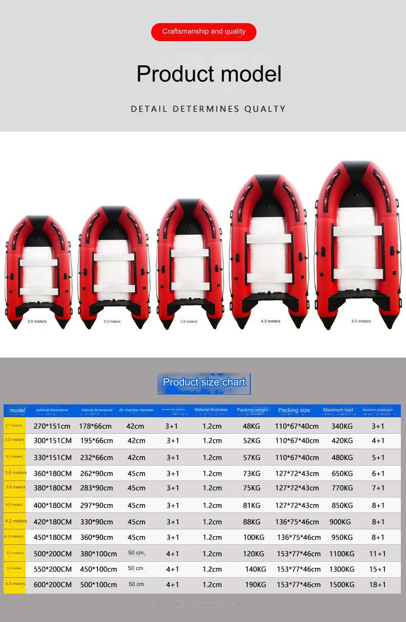 Inflatable boat with aluminum bottom and transom motor mount area