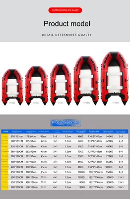 Inflatable boat with aluminum bottom and transom motor mount area