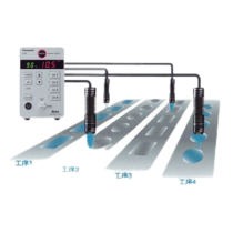 UJ35UV LED spotlight machine
