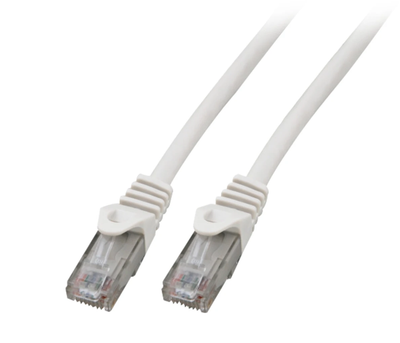 Patchkabel Ethernet
