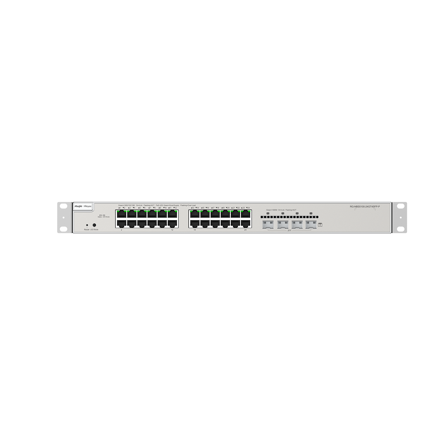 RG-NBS5100-24GT4SFP-P
