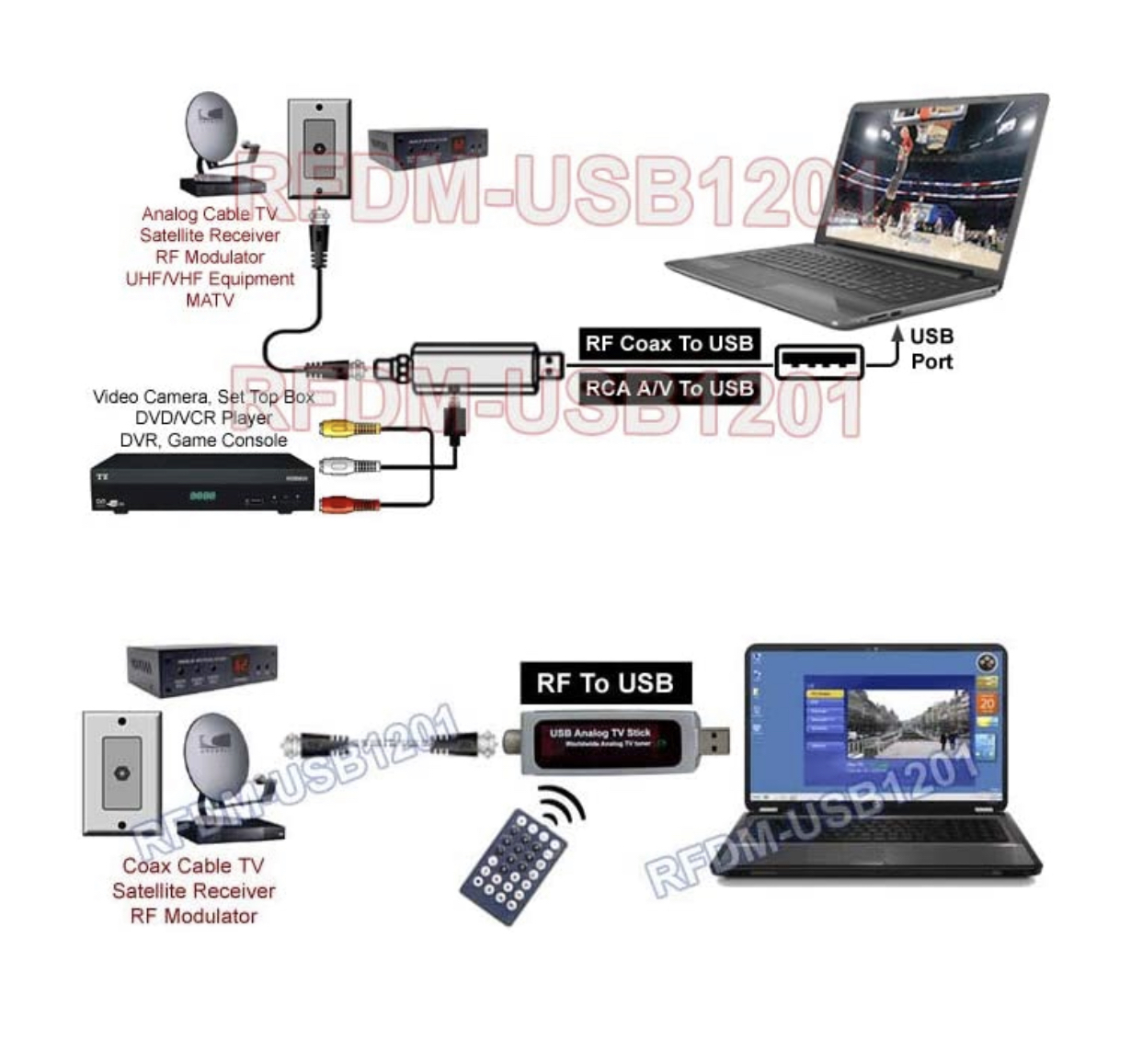 USB Analog TV Tuner With MPEG Video Capture DVR Recorder