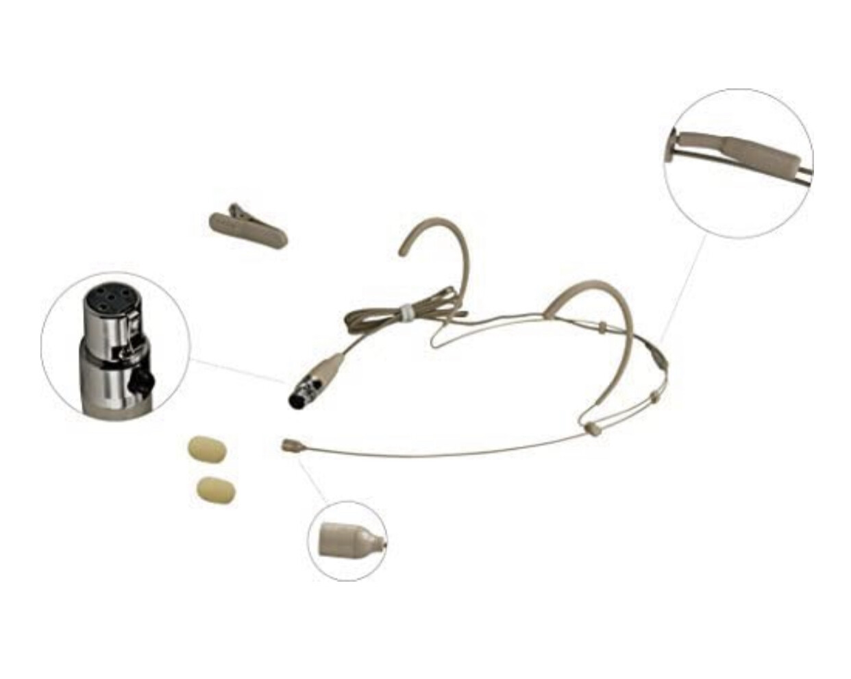 Double Earhook Wired Headset Boom Mini XLR Omni-Directional Headworn Microphone (for Shure type 4 pin mini plug)