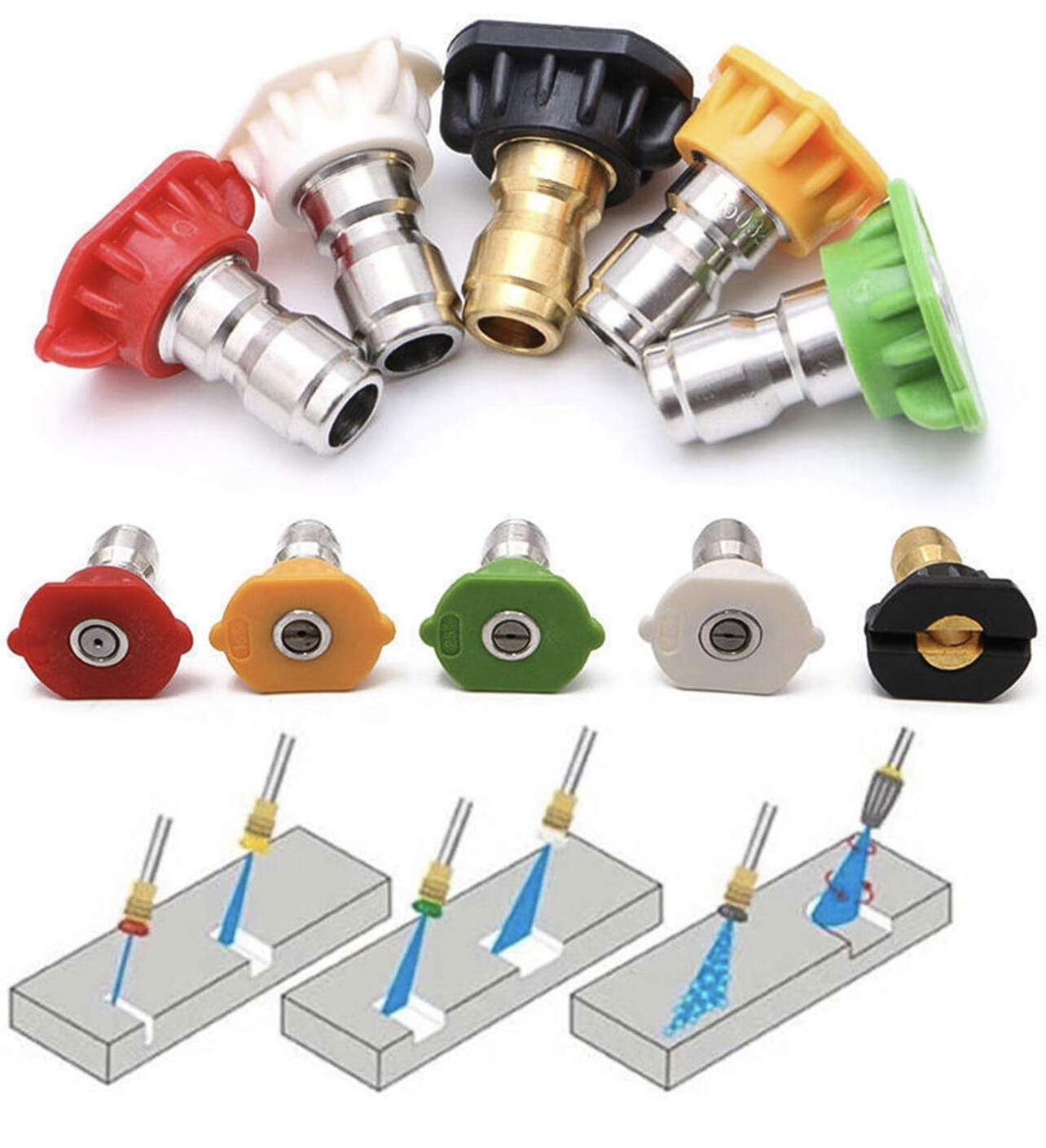 Puntas para lavadora a presión, puntas para boquilla de jabón para lavadora a presión, varios grados, diseño de conexión rápida de 1/4, hasta 4500 PSI, 2,5 GPM (paquete de 5)