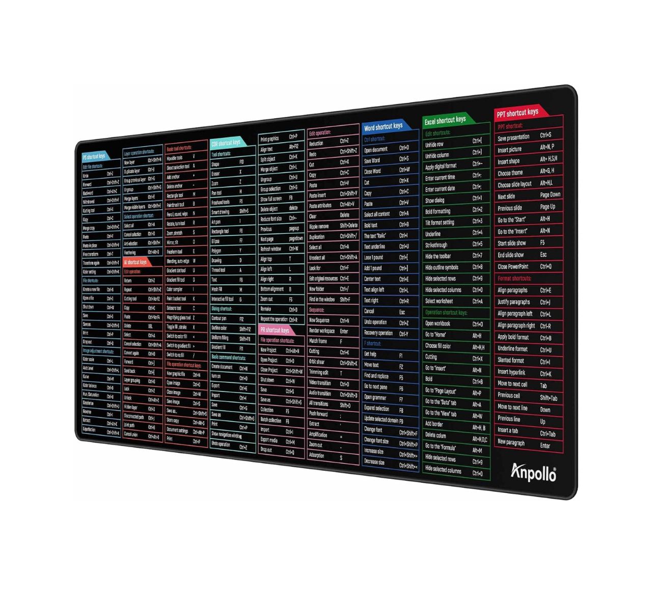 Alfombrilla de ratón grande con acceso directo a Excel, alfombrilla de ratón extendida para oficina con bordes cosidos, para oficina y hogar, 35,4 x 15,7 pulgadas