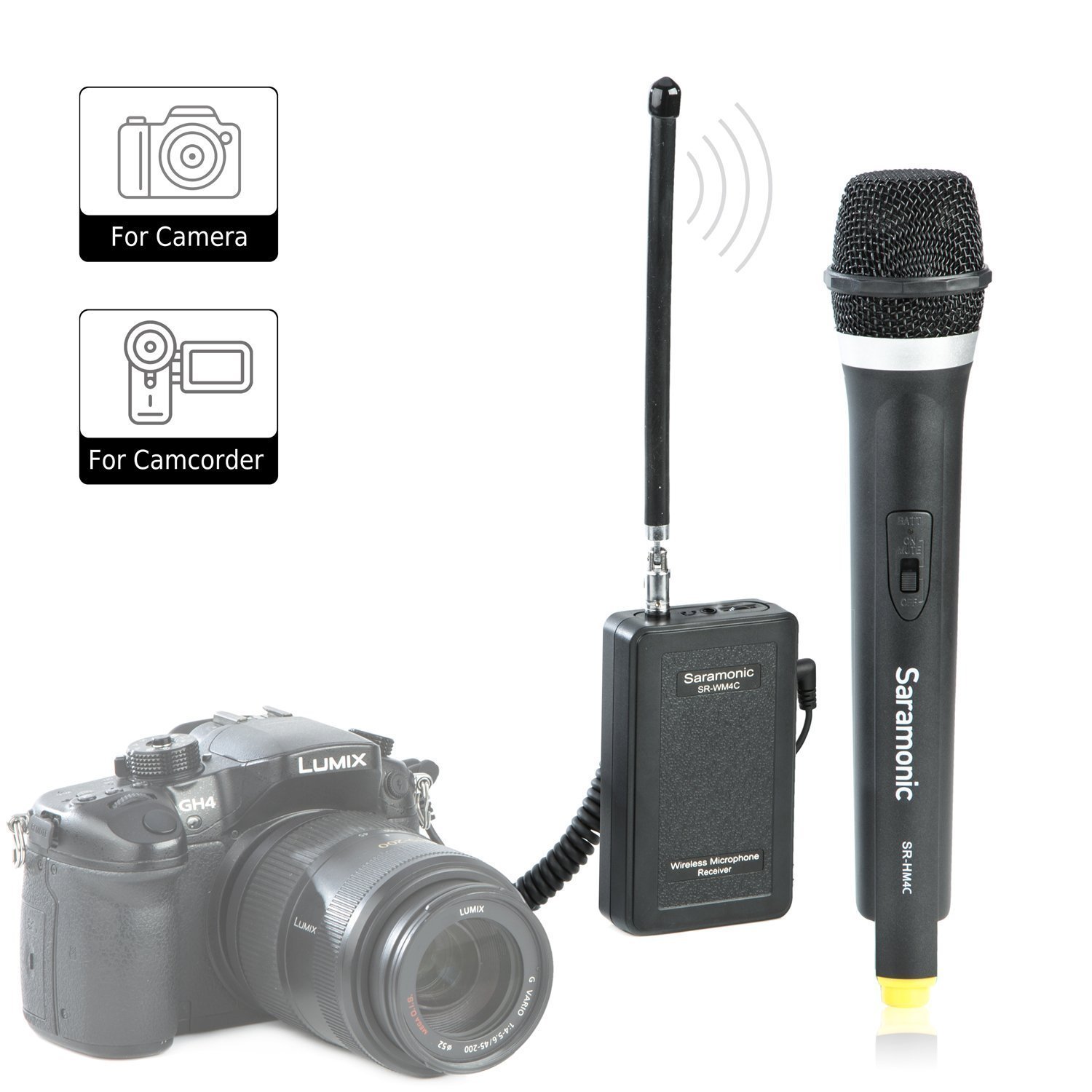 Saramonic wm4ca sistema de Portable Wireless VHF micrófono de mano profesional para cámara réflex digital/vídeo Videocámara, compatible con Canon/Nikon/Sony/Panasonic/Blackmagic/Zoom/Tascam/Roland