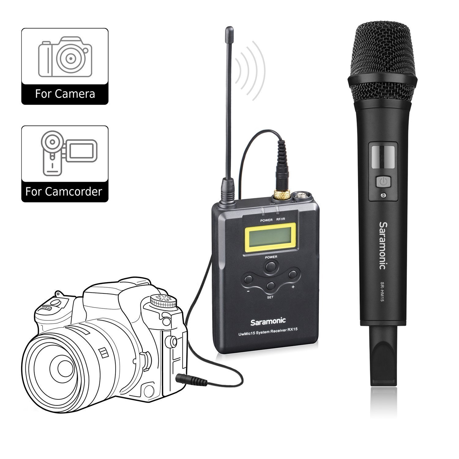 Inalámbrico Micrófono de mano para cámara, Saramonic uwmic15 a UHF sistema de micrófono entrevista para grabación de vídeo, cámara réflex digital, Videocámara DV (3.5 mm Jack)