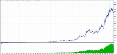 Victory Trail MT4 Expert advisor ™ TheForexKings Victory Trail MT4 Expert advisor ™ TheForexKings