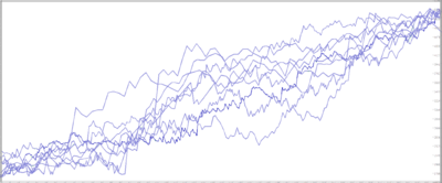 Breakout Scanner MT4 Expert advisor ™ TheForexKings Breakout Scanner MT4 Expert advisor ™ TheForexKings
