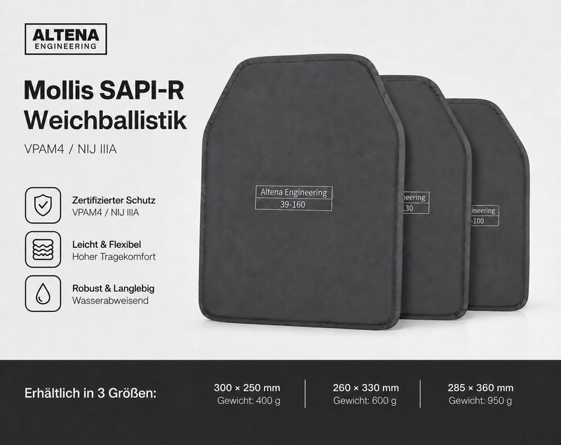 MOLLIS SAPI® Ballistische Weichschutzplatte NIJ IIIA / VPAM 4 | Stand-Alone