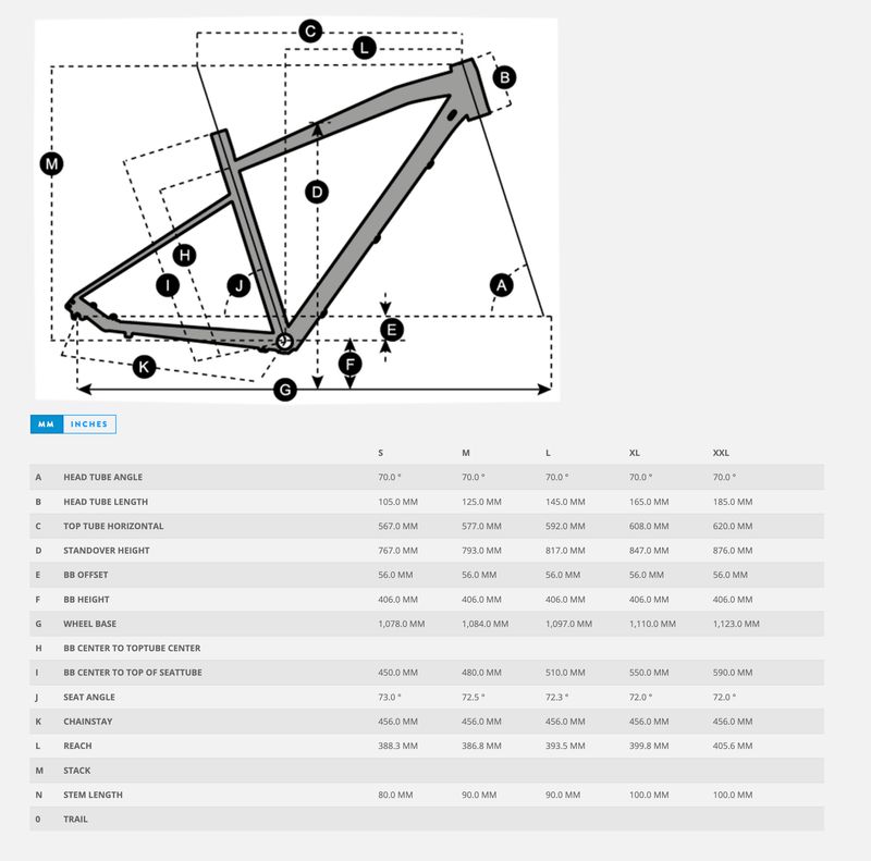 SCOTT Sub Cross 30 Men Bike