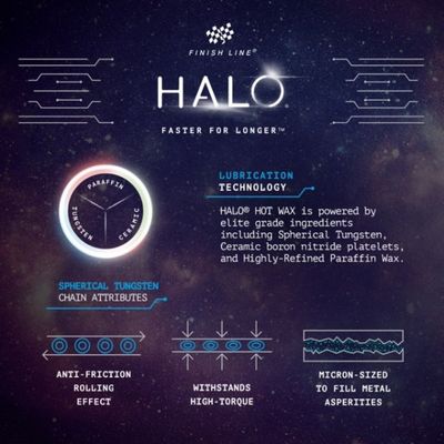 HALO HOT WAX 600g GRANULAR BOIL BAG w/IMERSION TOOL