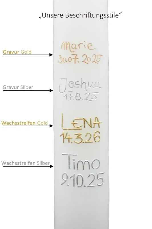 Kommunionkerze „Kelch, Hostie & Traubenbogen“