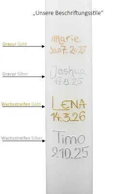 Kommunionkerze „Kelch, Hostie & Traubenbogen“
