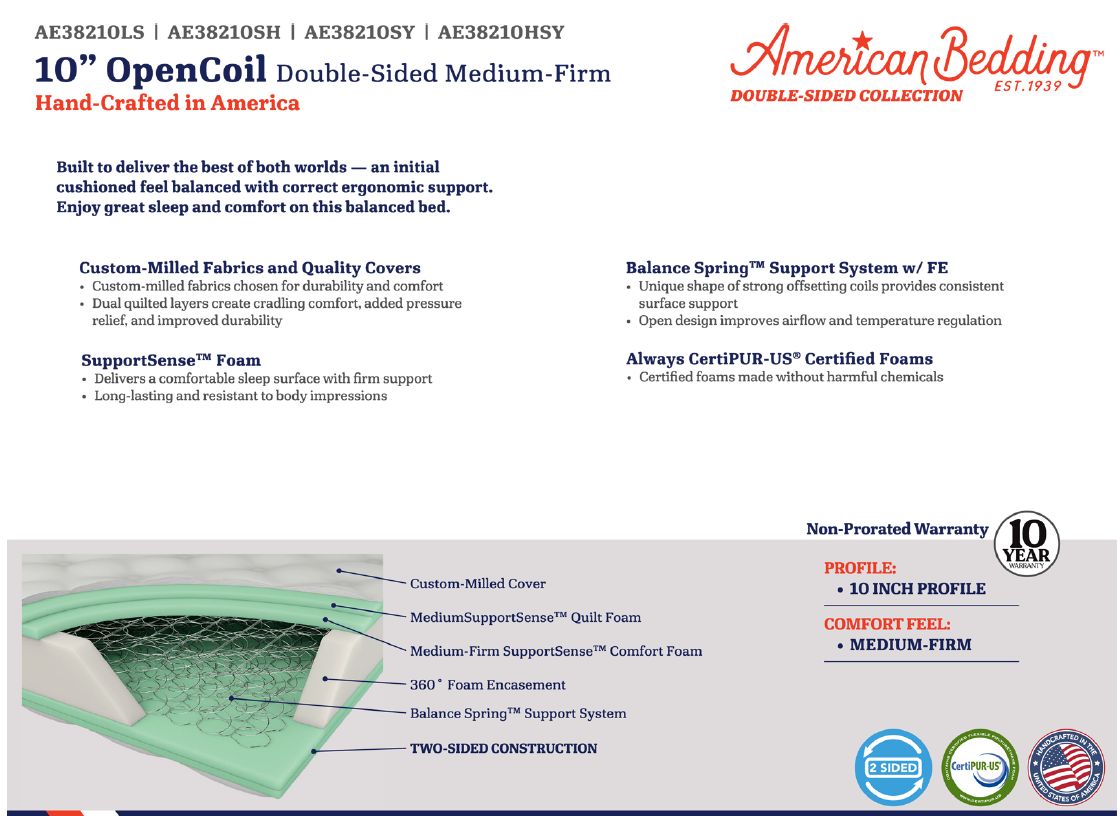 Bristol 10&quot; Double-Sided Medium Firm 440 Foam Encased Mattress ONLY