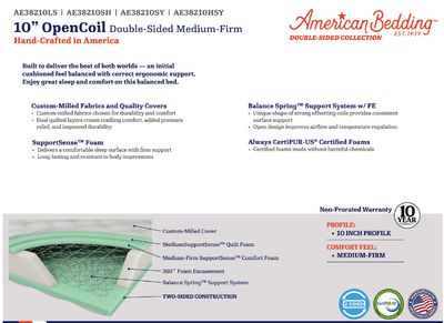 Bristol 10&quot; Double-Sided Medium Firm 440 Foam Encased Mattress ONLY