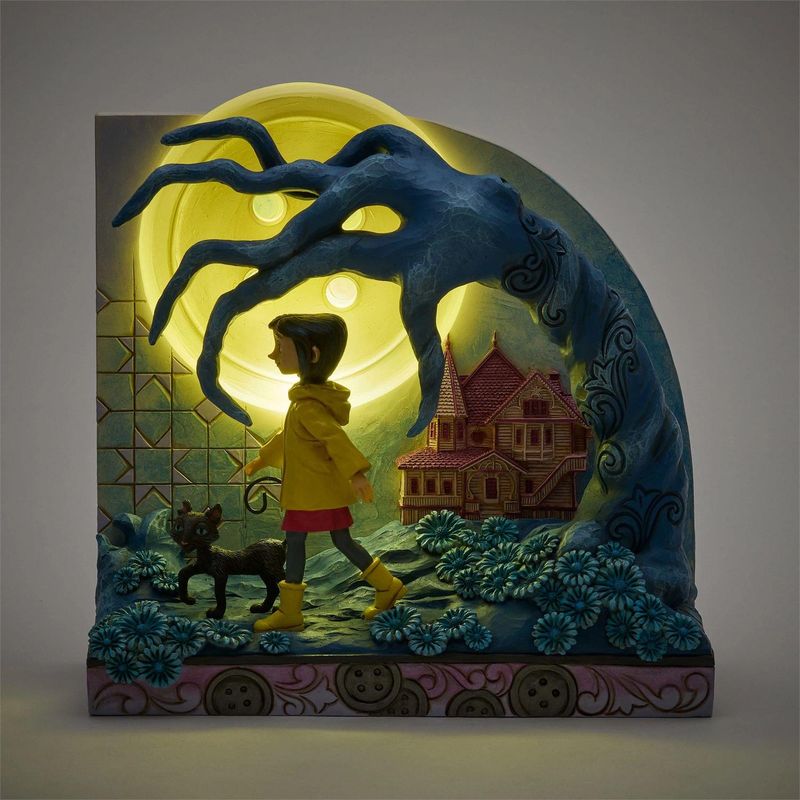 Button Moon Magic