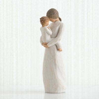 Tenderness