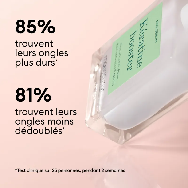 Manucurist - Green Kératine Booster