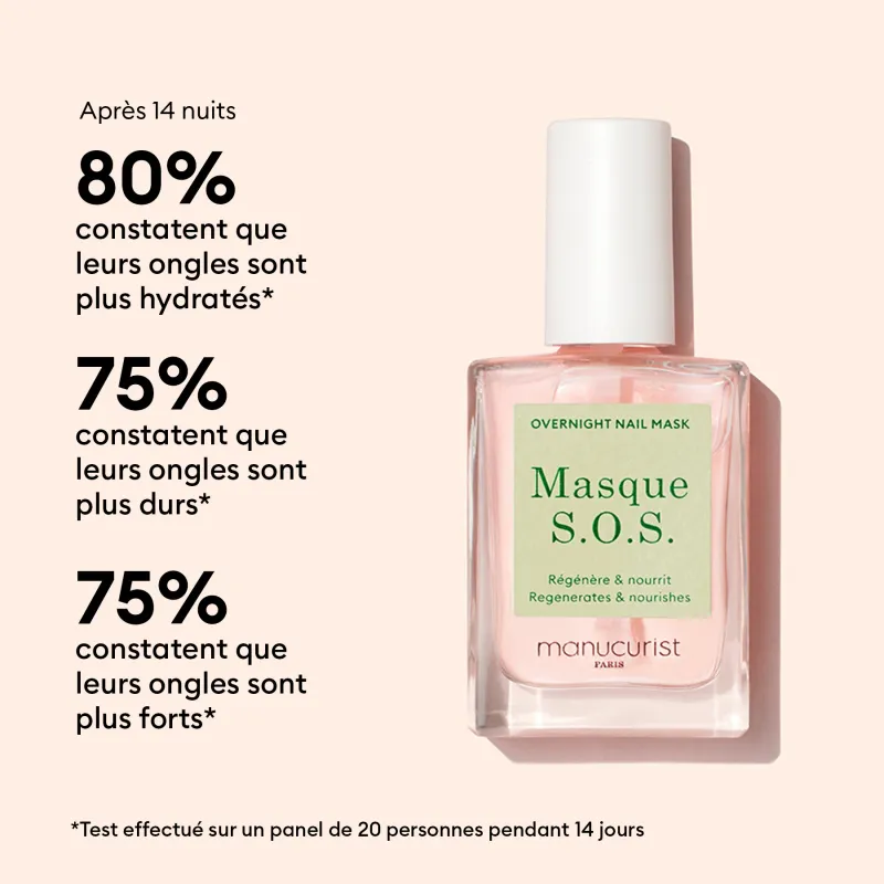 Manucurist - Green Masque S.O.S
