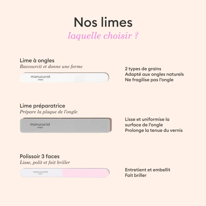 Manucurist - Lime préparatrice