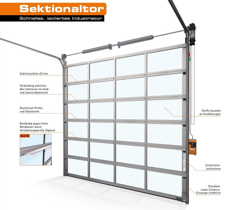 Industrie-Sektionaltor ALU 40