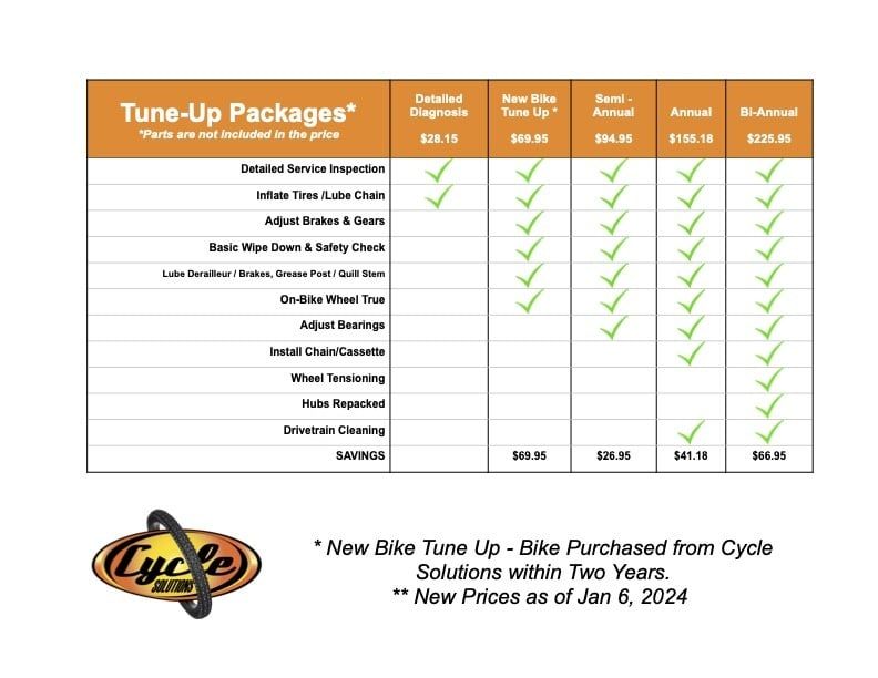 Winter Storage with Annual Tune-Up
