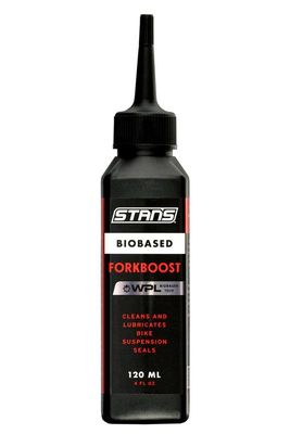 Stan&#39;s Biobased Forkboost