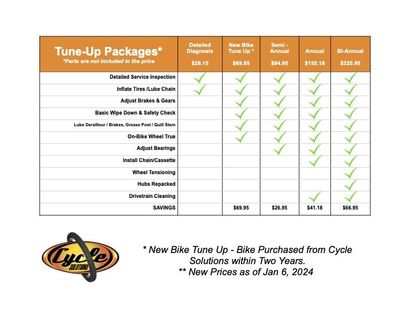 New Bike Tune Up On Bike Purchased Within Two Years
