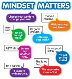 *Growth Mindset Bulletin Board
