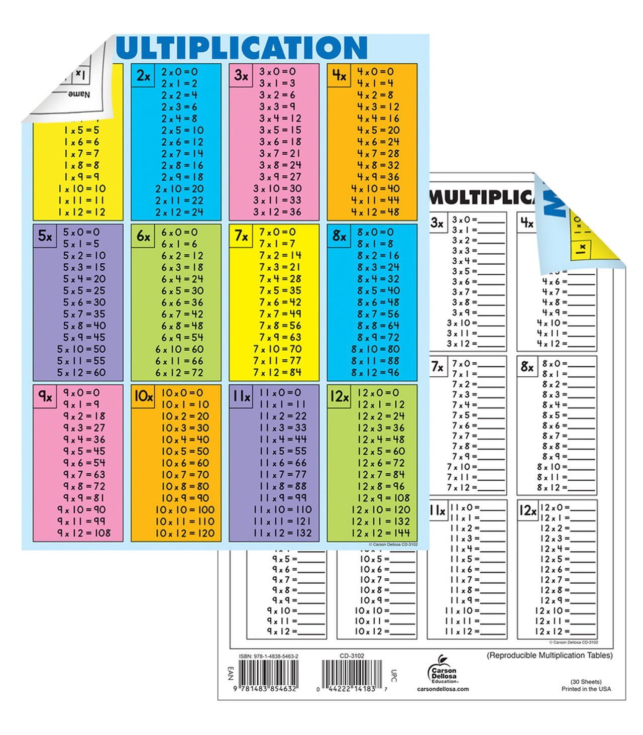 Multiplication Tables [all facts to 12] Jumbo Pad Grade 2-5