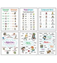 Language Arts Anchor Charts